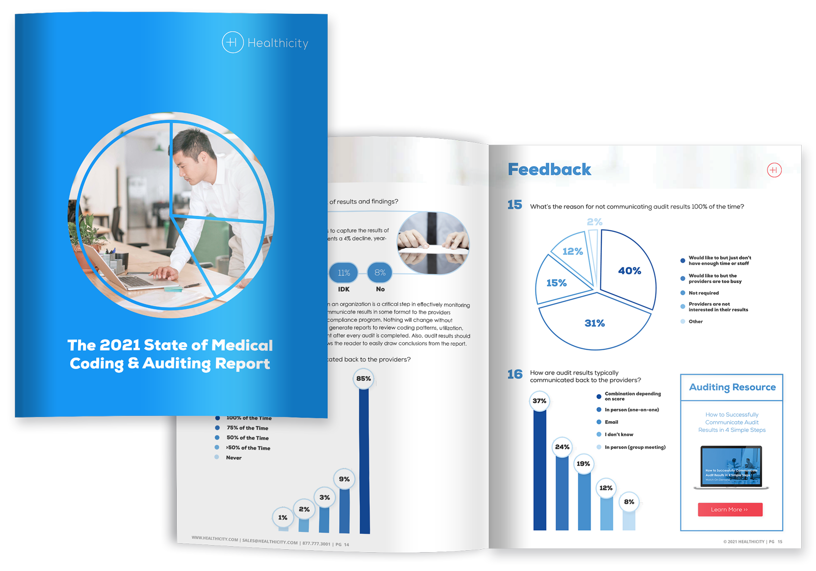 How Do Your Coding and Auditing Efforts Stack Up in 2021?